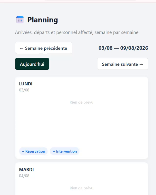 Aperçu du planning des locations